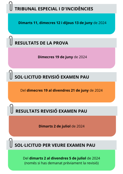 Dates Selectivitat 2024