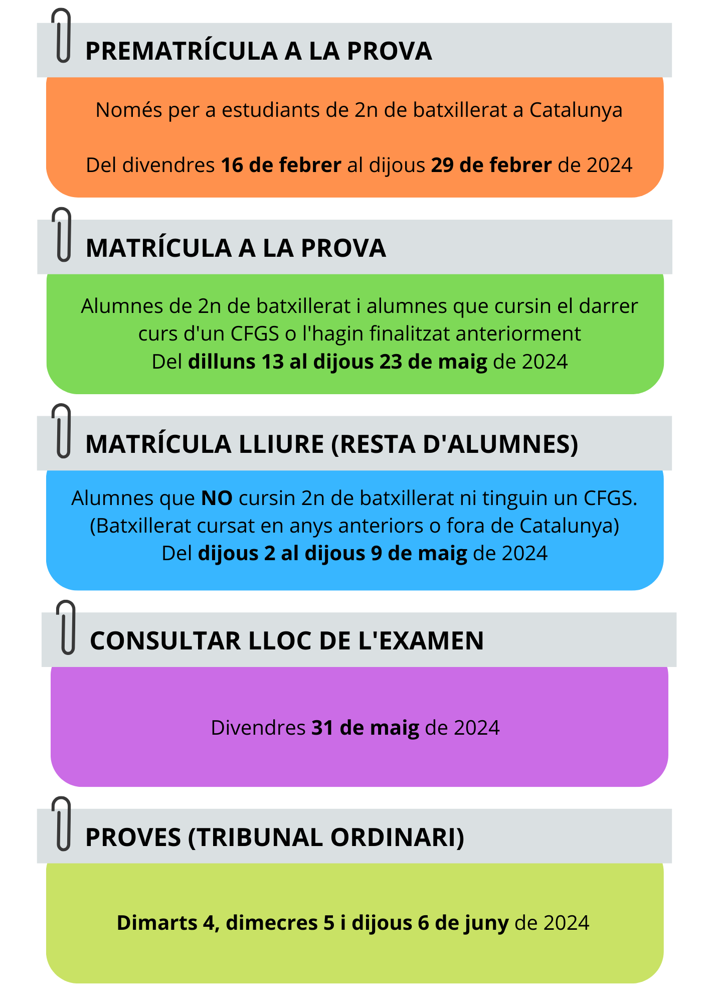 Dates Selectivitat 2024