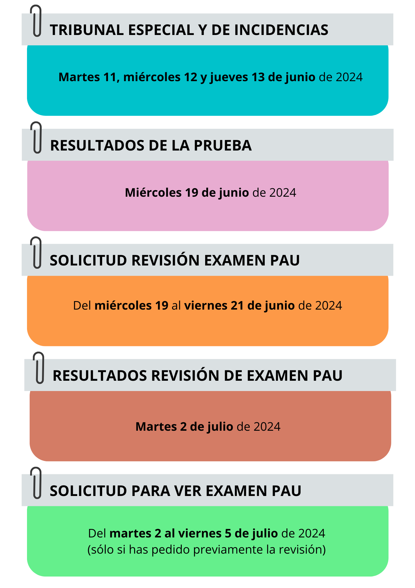 Fechas Selectividad 2024